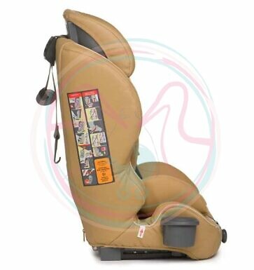 прокат детских товаров в СПб